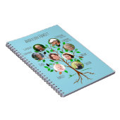 Directe familiefotostructuur notitieboek (Rechterzijde)