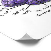 Directeur funéraire / Poster funny morticien (Coin)