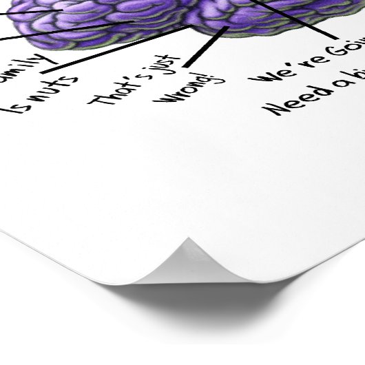 Directeur funéraire / Poster funny morticien (Coin)