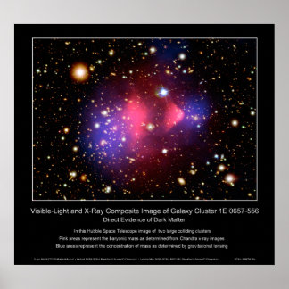 DirectEvidenceofDarkMatter-2006-39a Poster
