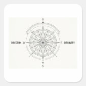 Direction Discovery Nautisch Kompasroos Vierkante Sticker (Voorkant)