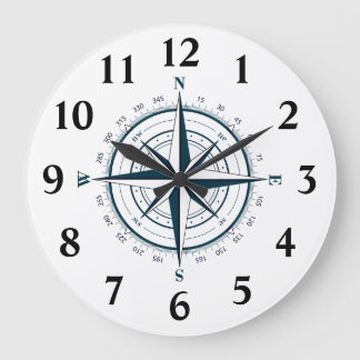 Directionele Star Compass met graden Grote Klok