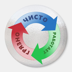 Dirty Clean Running Vaatwasser Herinnering in het  Magneet