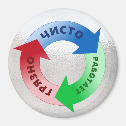 Dirty Clean Running Vaatwasser Herinnering in het Magneet (Voorkant)