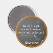 dis-moi que j'oublie les magnets (Recto/Verso)