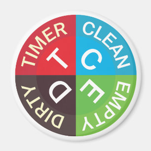 Dishwasher Clean Dirty Empty Timer Kitchen White Magneet