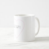 Disparaissent la tasse partie (Devant droit)