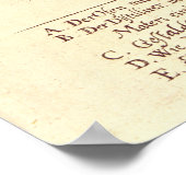 Distillatingapparatuur Poster (Hoek)