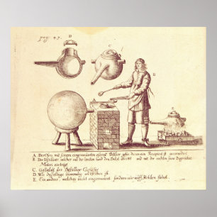 Distillatingapparatuur Poster