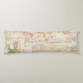 Distributie planten lichaamskussen (Achterkant)