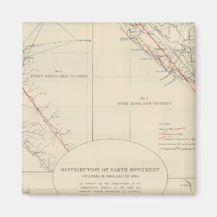 Distributie van grondbewegingen in Californië Magneet