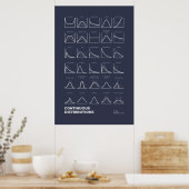 Distributions continues Poster sombre (Cuisine)