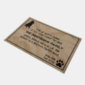 Dit is geen Joke Dog Deurmat (Schuin)