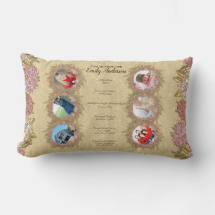 DIT IS JE LEVEN FOTO'S EN MILESTONEN KUSSEN