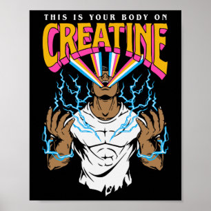 Dit is uw lichaam op de baarmoederdag van de creat poster