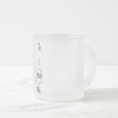 Dit is waarschijnlijk wodka matglas koffiemok (Voorkant rechts)