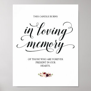 Dit Kaars Branden In Liefdevolle Herinnering Geden Poster