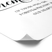 Dit kaarsje brandt ter nagedachtenis Herdenkingsbo Poster (Hoek)