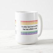 Dit of koffiemok (Voorkant rechts)