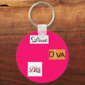 diva , asdfsadfdsafsafsafsafsf , imagesasdfsdfsad sleutelhanger (Voorkant)
