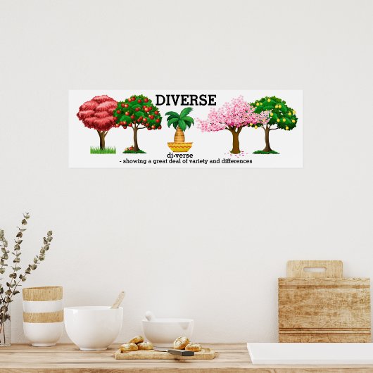 DIVERSE - Affiche de vocabulaire (Cuisine)