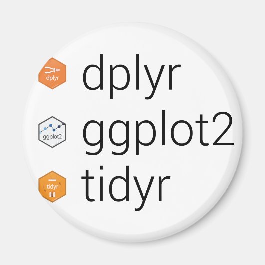 Diverse bibliotheken: dplyr, ggplot2, tidyr magneet (Voorkant)