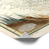 Diverse geologische kaarten poster (Hoek)