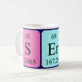 Diverse mok van de naam van de server (Voorkant links)