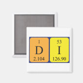 Diverse periodieke lijstnaam magnet 2 magneet (Voorkant / Achterkant)