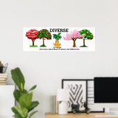 DIVERSE - Vocabulair Poster (Thuiskantoor)