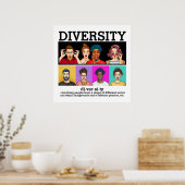 DIVERSITEIT 3 - Vocabulair Poster (Keuken)