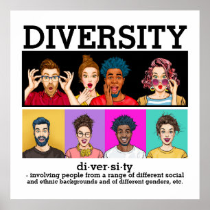 DIVERSITEIT 3 - Vocabulair Poster