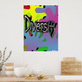 Diversiteit in woorden Poster (Keuken)