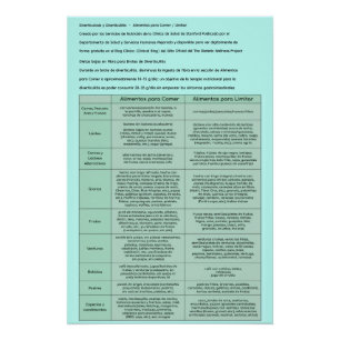 Diverticulitis & Diverticulosis - Spaanse Poster Perfect Poster