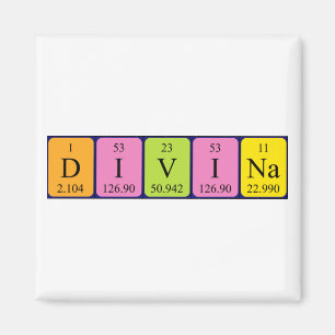 Divina periodieke table name magnet magneet