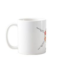 Divine Blessings Inspirational Mug | Spiritual Wel