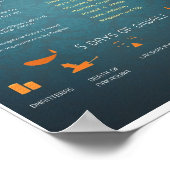 Diwali Poster (Hoek)