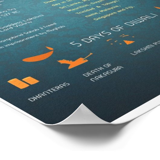 Diwali Poster (Hoek)