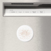 Dixième jour du Magnet de Noël (In Situ (Lave-vaisselle))