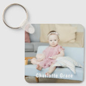 DIY Aangepaste persoonlijke foto en naam Sleutelhanger (Voorkant)