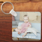 DIY Aangepaste persoonlijke foto en naam Sleutelhanger (Voorkant)