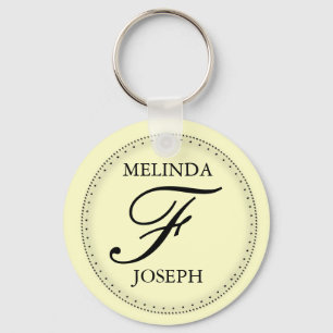 DIY Monogram Sleutelhanger