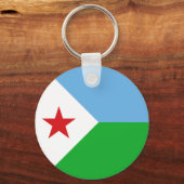 Djibouti Flag Sleutelhanger (Achterkant)