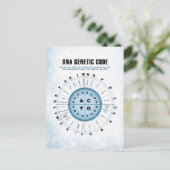 DNA-genetische code Briefkaart (Staand voorkant)