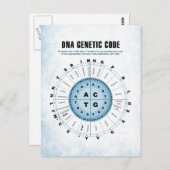 DNA-genetische code Briefkaart (Voorkant / Achterkant)