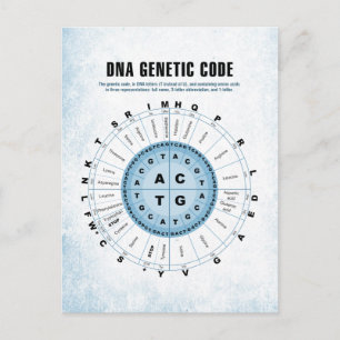 DNA-genetische code Briefkaart