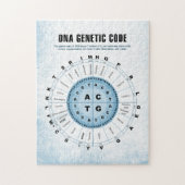 DNA-genetische code Legpuzzel (Verticaal)