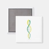 DNA MAGNEET (Voorkant / Achterkant)