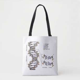 DNA-structuur Deoxyribonucleïnezuur basendiagram Draagtas