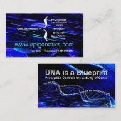 DNA-Visitekaartjes Visitekaartje (Voorkant / Achterkant)